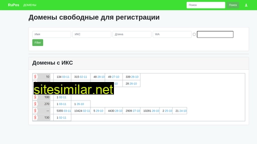 rupos.ru alternative sites