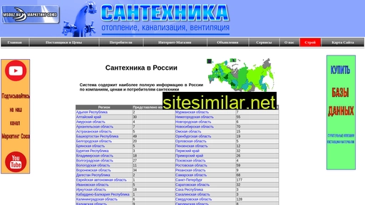 santech-ms.ru alternative sites