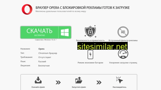 securebrowser.ru alternative sites