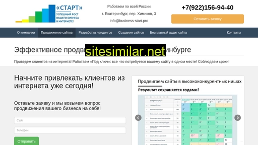 seo-business-start.ru alternative sites