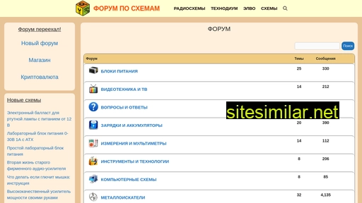 shemaforum.ru alternative sites