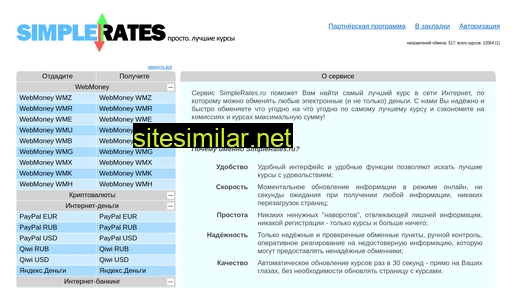 simplerates.ru alternative sites