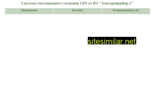 sindis.ru alternative sites