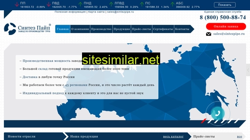 sintezpipe.ru alternative sites