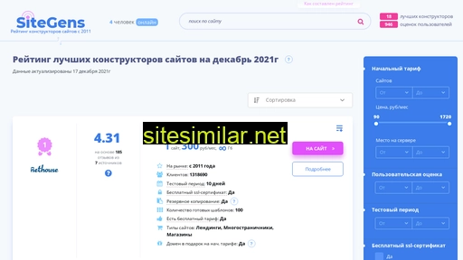 sitegens.ru alternative sites