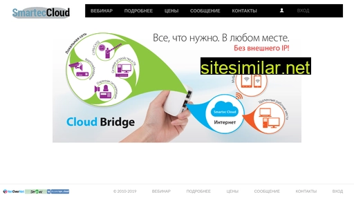 smartec-cloud.ru alternative sites