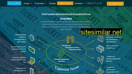 smart-bilet.ru alternative sites