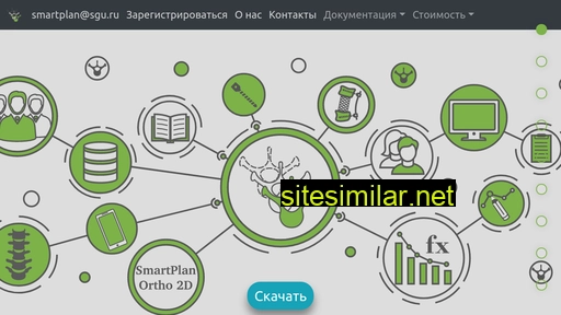 smartplan3d.ru alternative sites