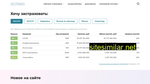 socstrah24.ru alternative sites
