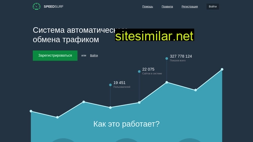 speedsurf.ru alternative sites