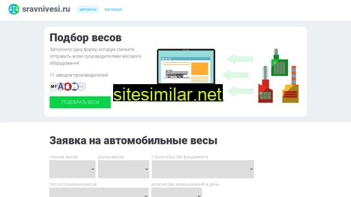 sravnivesi.ru alternative sites