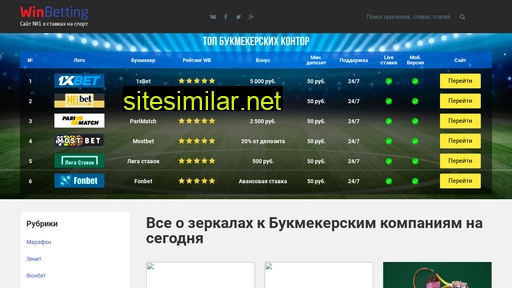 srubych.ru alternative sites