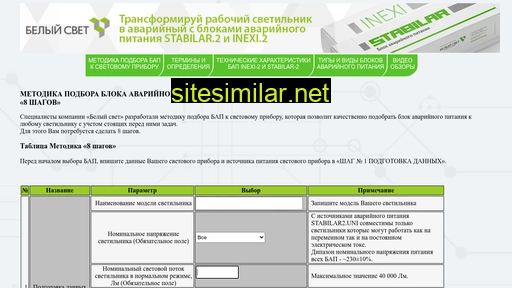 stabilar.ru alternative sites
