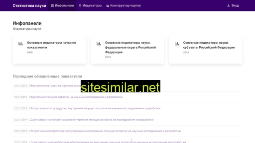 stat-nauka.ru alternative sites