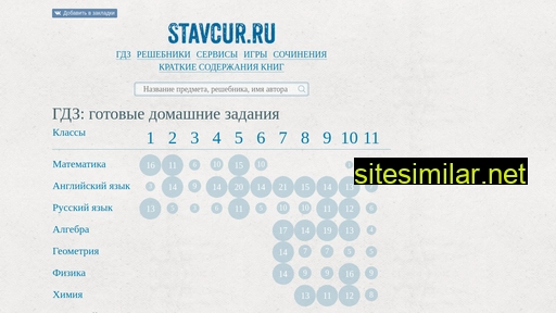 stavcur.ru alternative sites