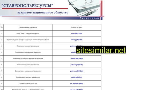 stav-resurs.ru alternative sites