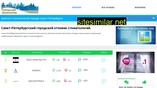 stomatologii-otzyvy.ru alternative sites
