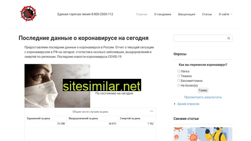 stop-coronavirus-ru.ru alternative sites