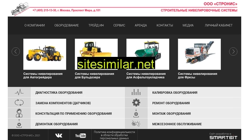 stronis.ru alternative sites