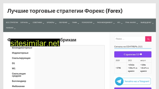 strategy4you.ru alternative sites