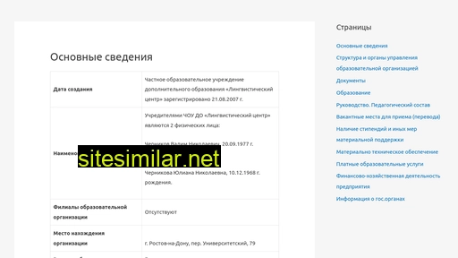 studyinfo.ru alternative sites