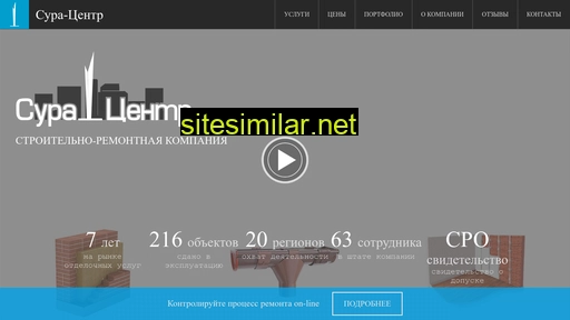 sura-centr.ru alternative sites