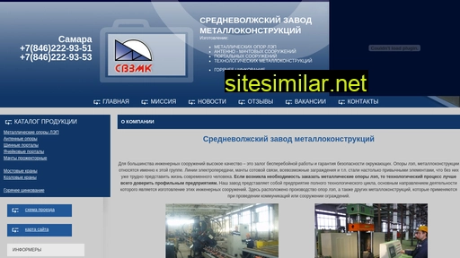 svzmk.ru alternative sites