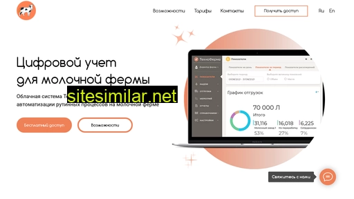 technoferma.ru alternative sites