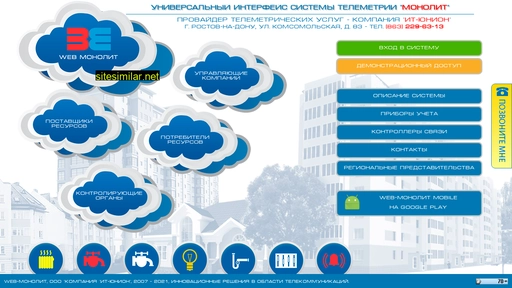 telemetry-system.ru alternative sites