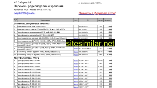 tele-zip.ru alternative sites