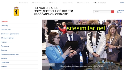 testpos.ru alternative sites