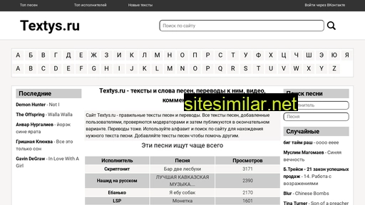 textys.ru alternative sites
