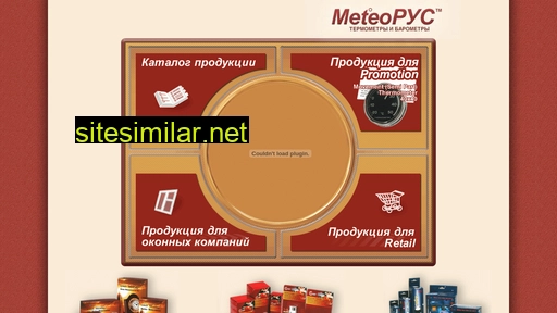 thermometer.ru alternative sites