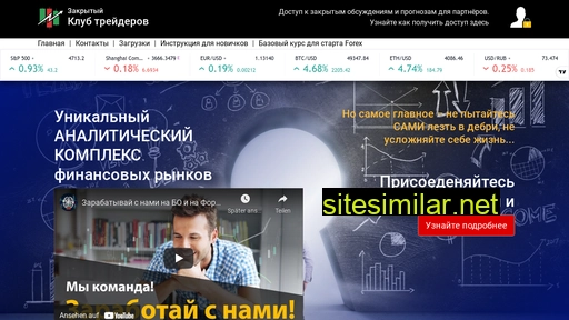 think-trade.ru alternative sites