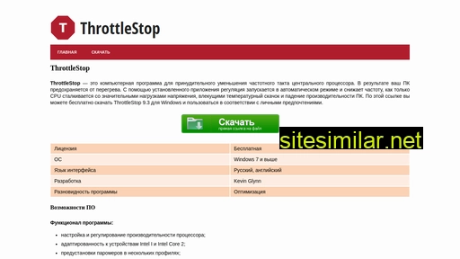 throttlestop.ru alternative sites