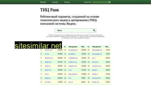 ticrank.ru alternative sites