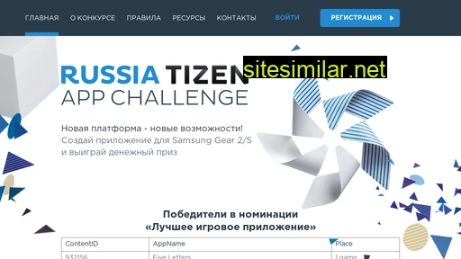 tizenappchallenge.ru alternative sites
