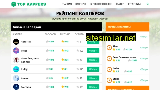 top-kappers.ru alternative sites