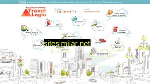 travellogic.ru alternative sites