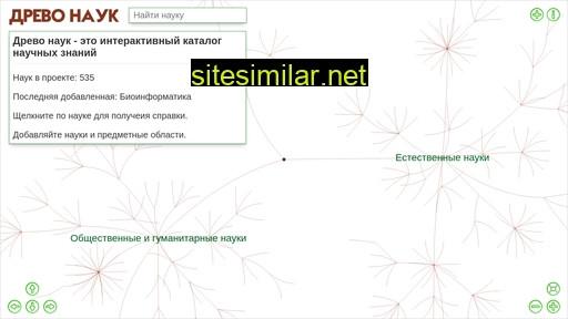 treeofscience.ru alternative sites