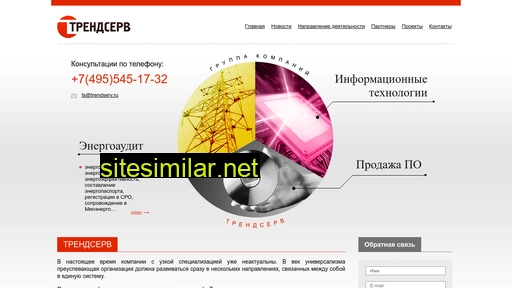 trendserv.ru alternative sites