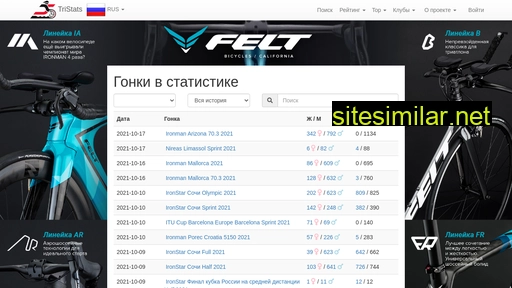 tristats.ru alternative sites