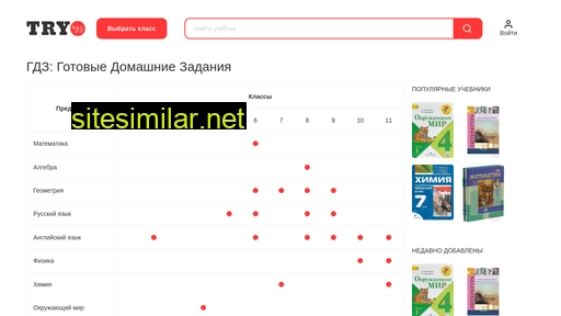 truegdz.ru alternative sites