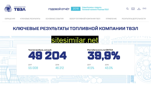 tvel2018.ru alternative sites