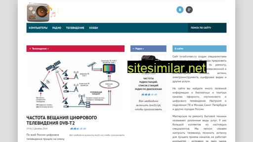 tvradioman.ru alternative sites