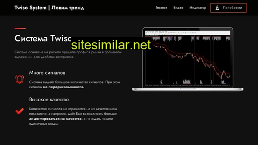 twiso.ru alternative sites