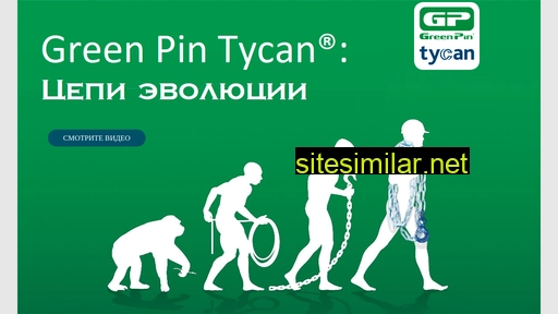 Tycan similar sites