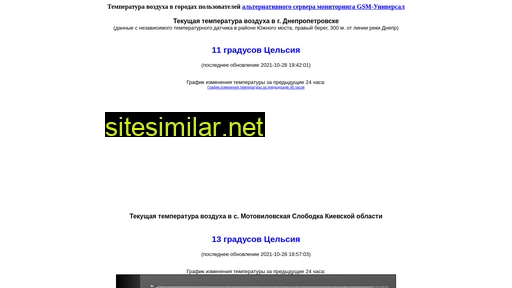 uni-gsm.ru alternative sites