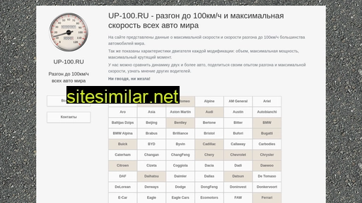 up-100.ru alternative sites