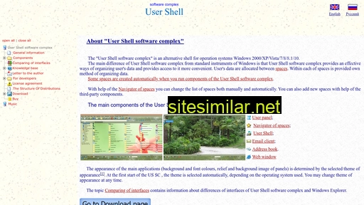 usershell.ru alternative sites